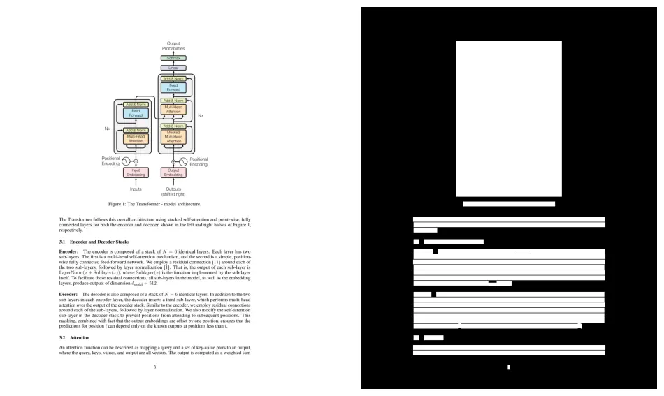 Mask created from elements bounding boxes